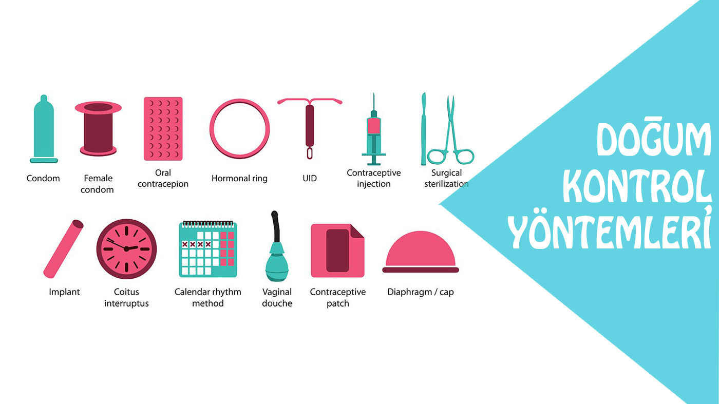 Uzmanından doğum kontrol yöntemleri hakkında bilgiler